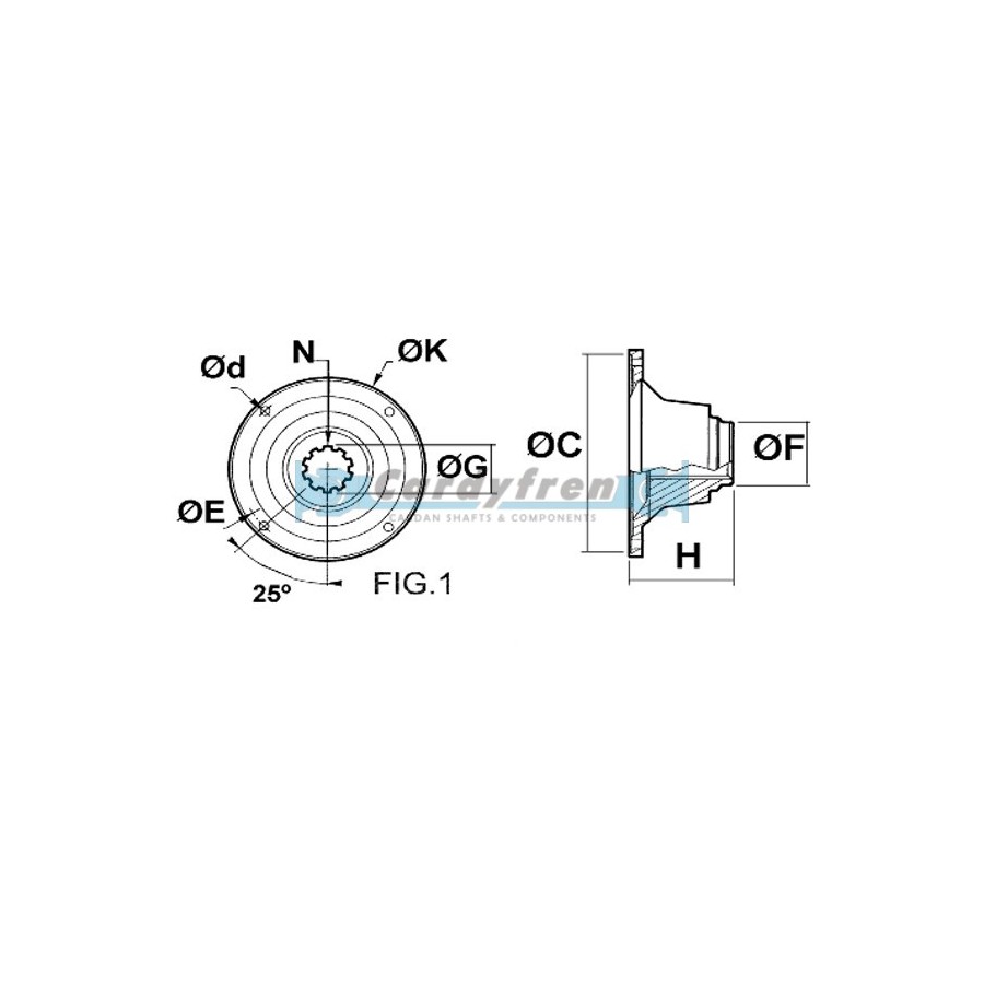 BRIDA PUENTE CENTRAL DANA SPICER SERIE 1310